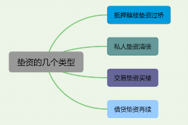 五指山贷款清欠服务